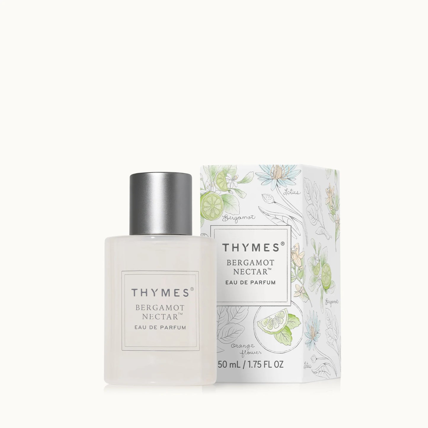 Bergamot Nectar Eau De Parfum