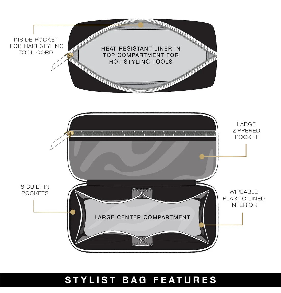 Stylist Travel Bag PurseN