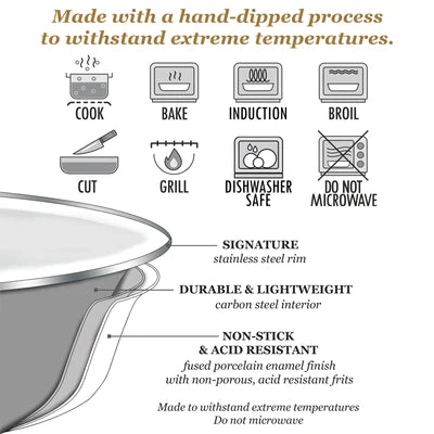 Golden Rabbit enamel cookware care information 