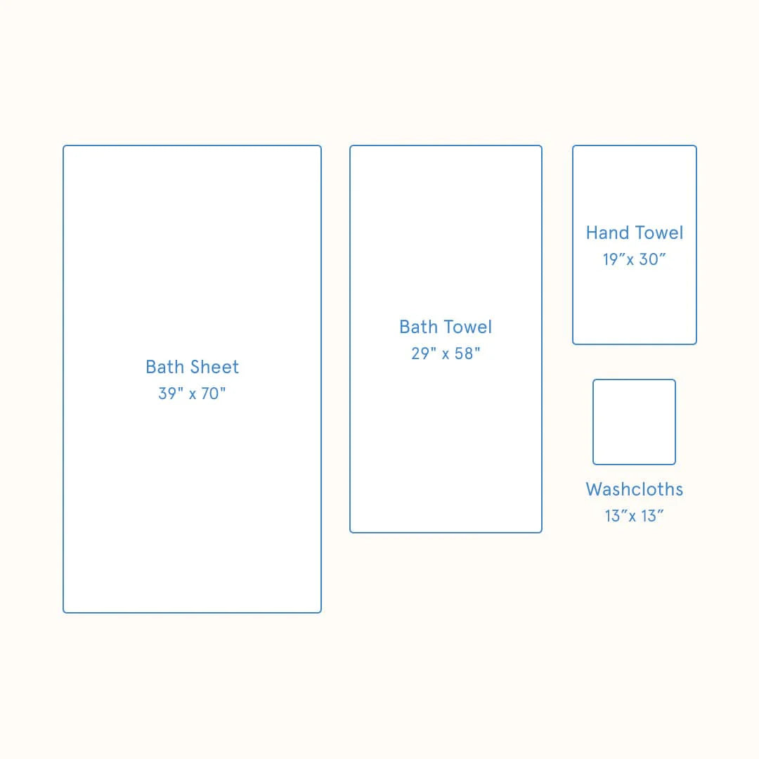 Diagram showing sizes of bath sheet, bath towel, hand towel, and washcloths with dimensions labeled.